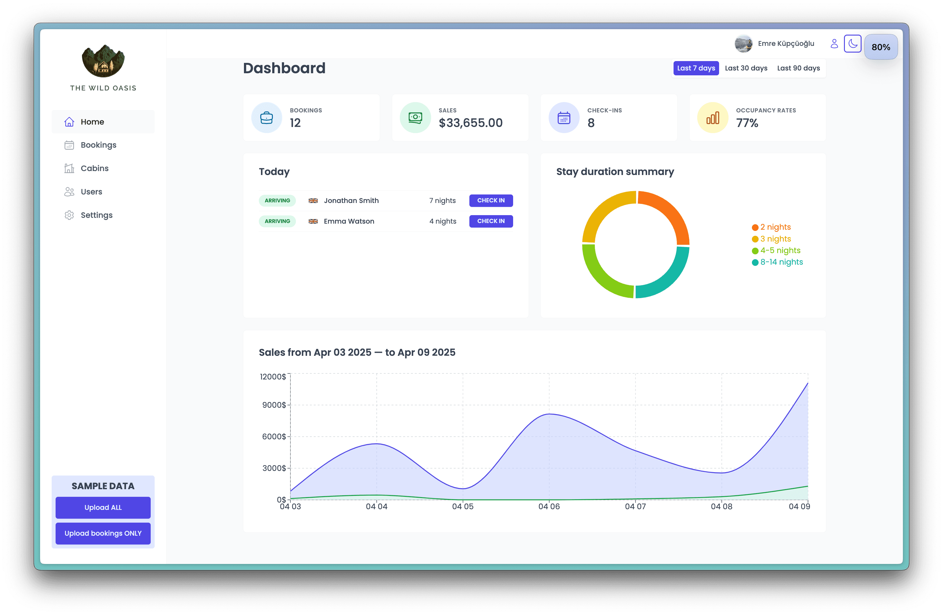 Wild oasis home page